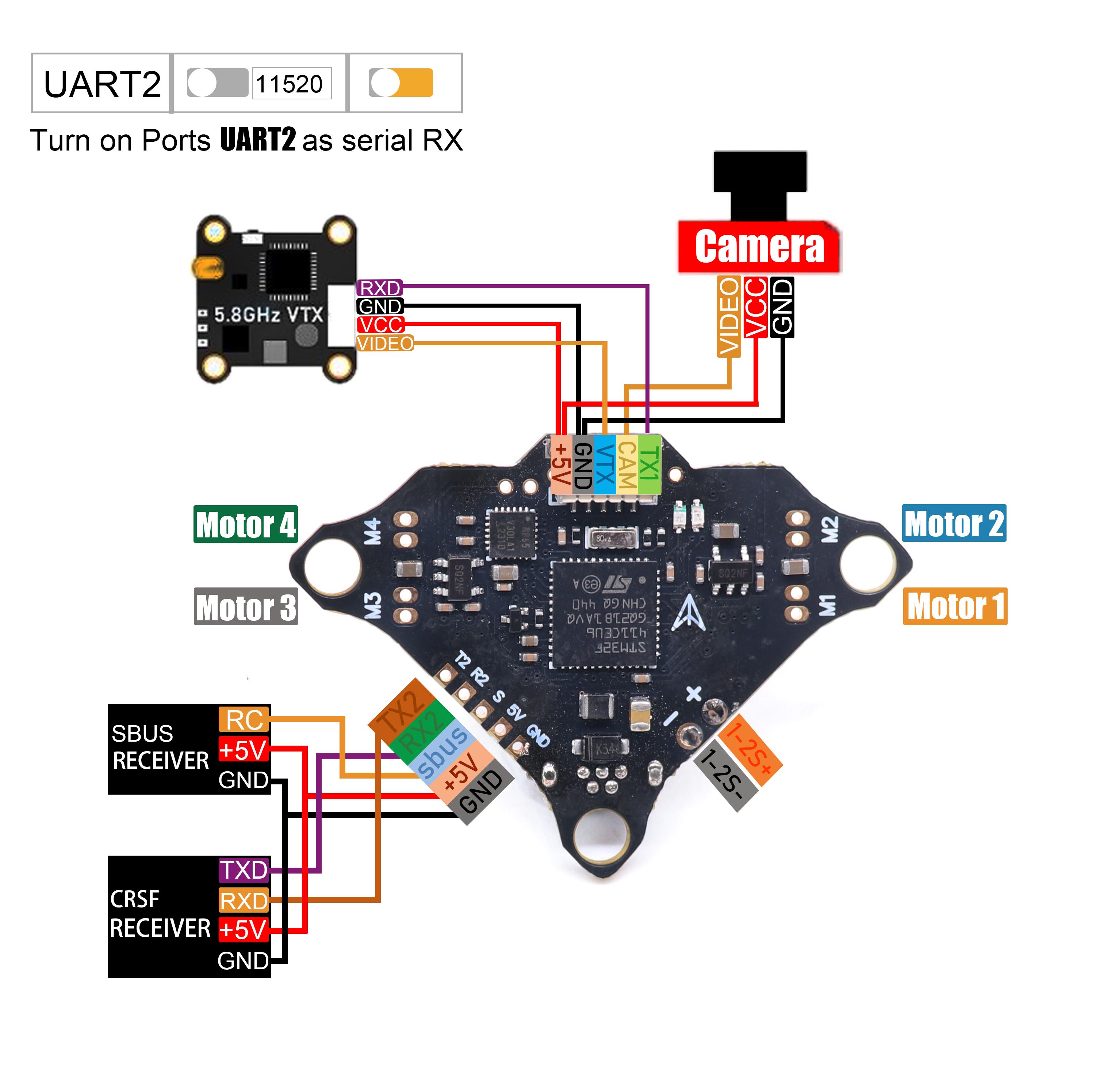 Brushless Motor Thrust Test Stand - Angeltoy F4DC F4 Flight Control Brushing