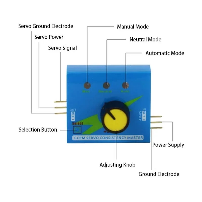 Servo Tester RC 3CH Multi ESC  - Brushless Motor Thrust Test Stand ulasan dan harga