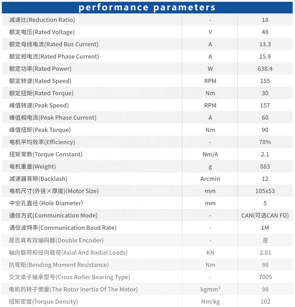 Brushless DC Gear Motor Dual E - Bldc Planetary Gear Motor 48V High Torque ulasan dan harga
