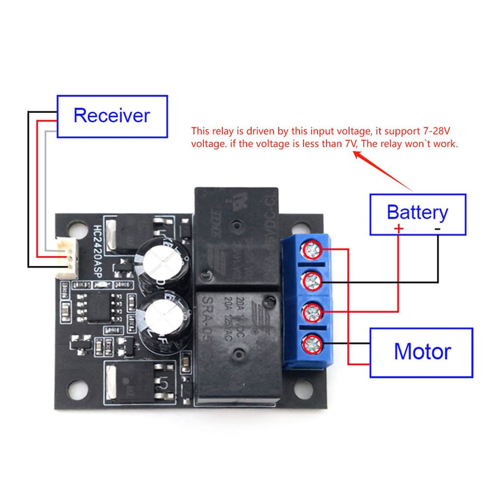7-28V Brushed DC Motor Control - Brushless Motor Thrust Test Stand ulasan dan harga